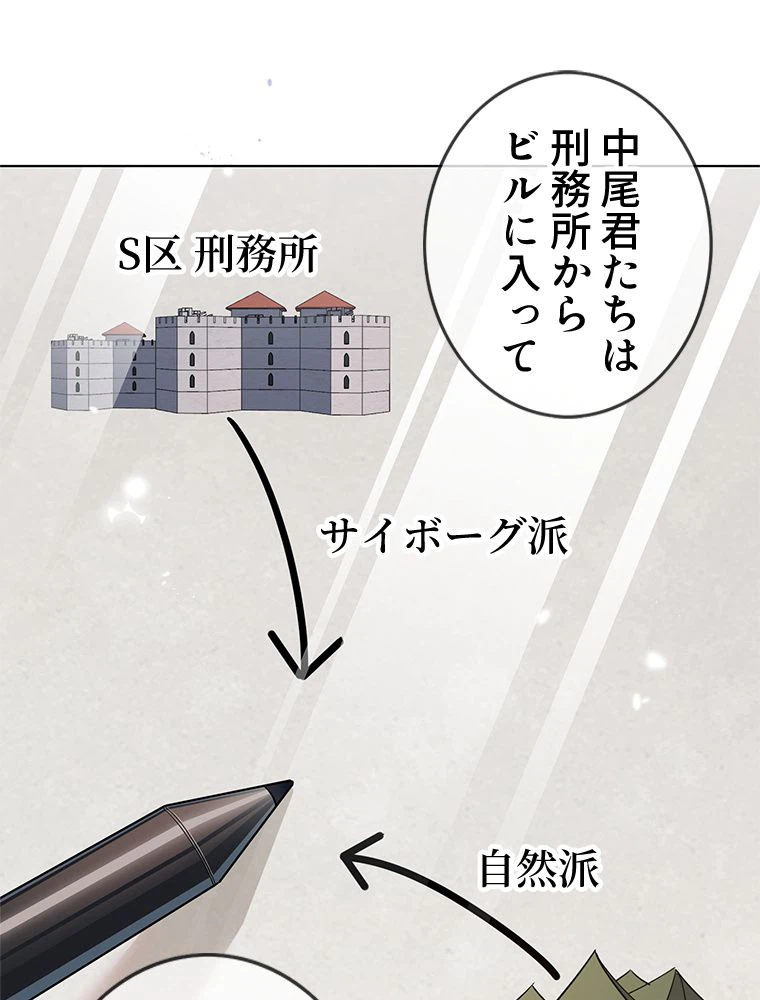 ページ 3 — 第75話