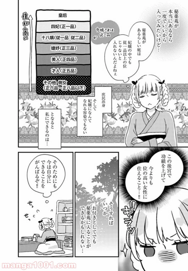 ページ 19 — 第1話