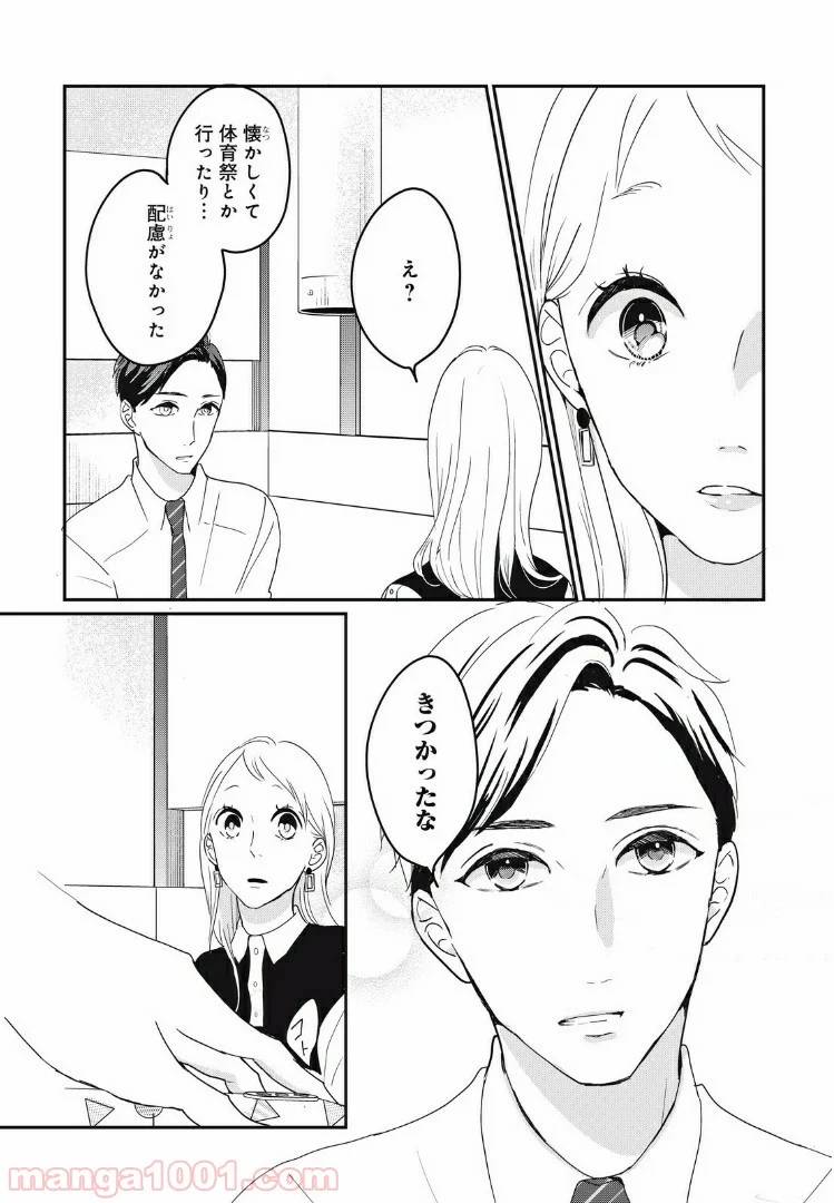 ページ 10 — 第17.2話