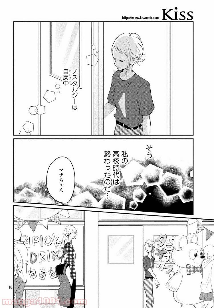 ページ 10 — 第20.1話