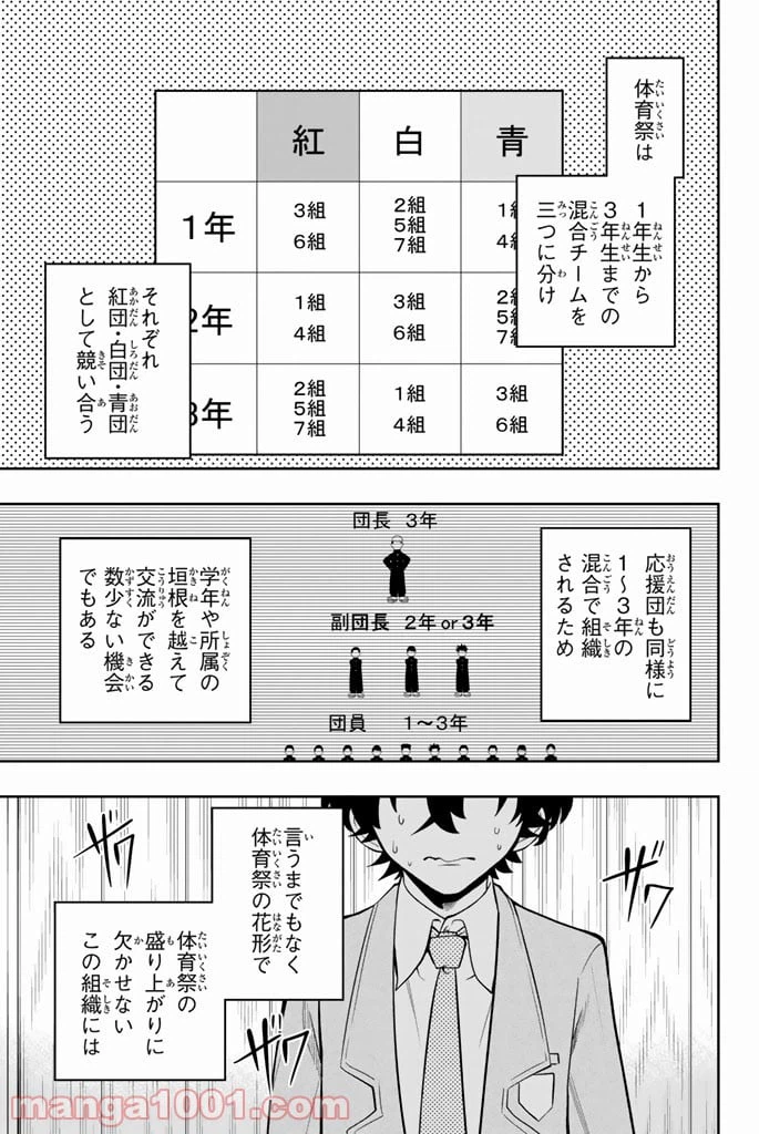 ページ 3 — 第50話