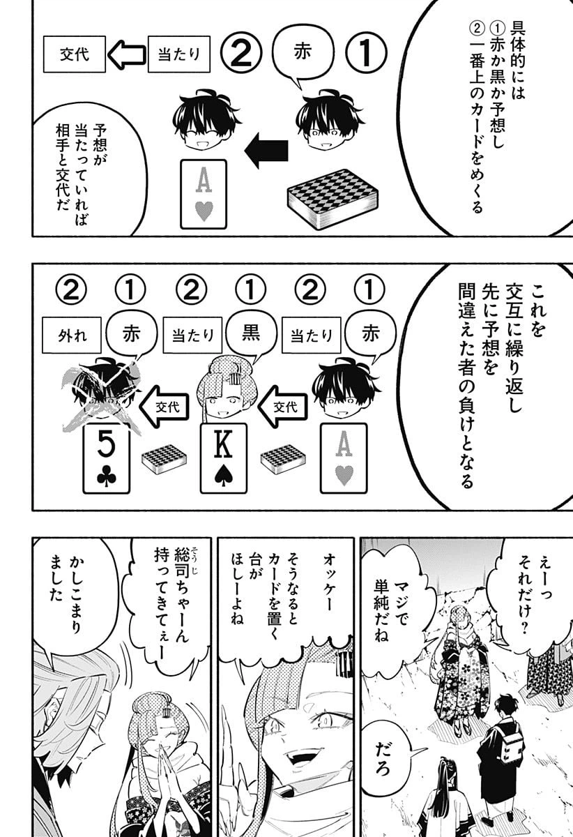 ページ 4 — 第8話