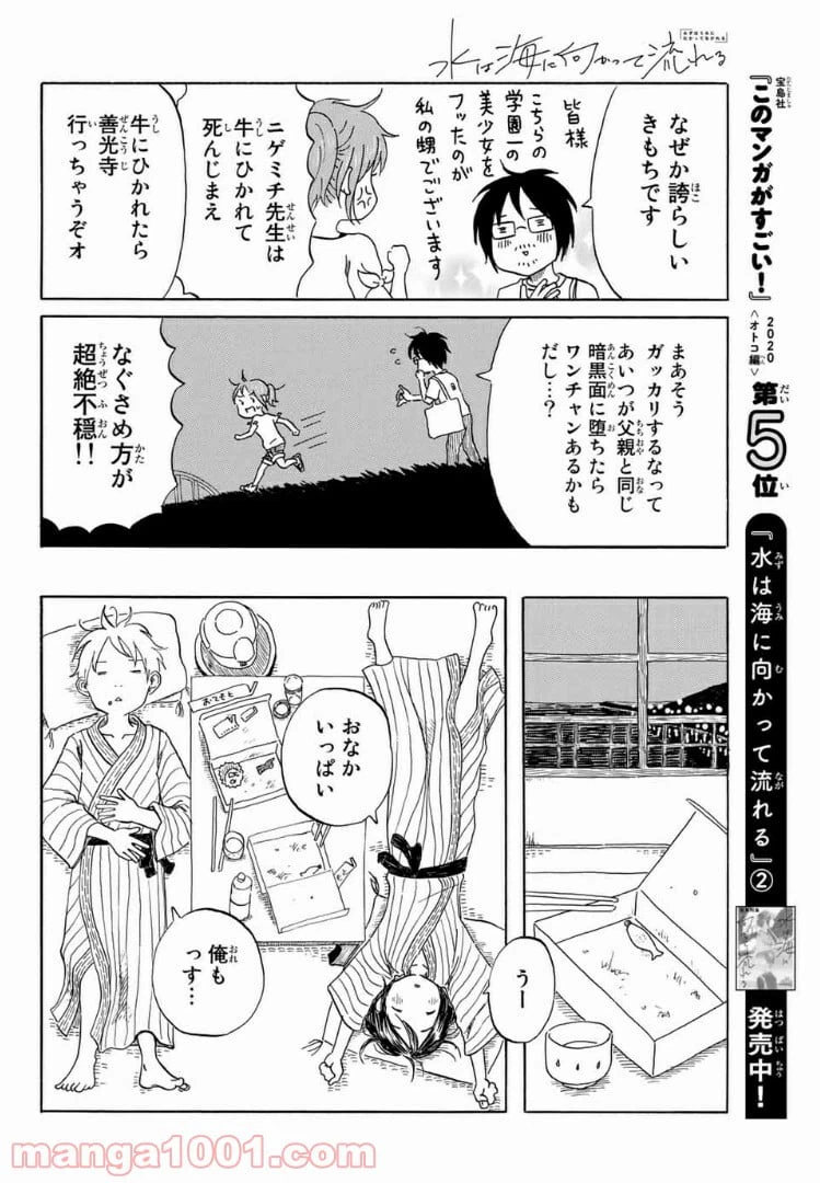 ページ 8 — 第20話