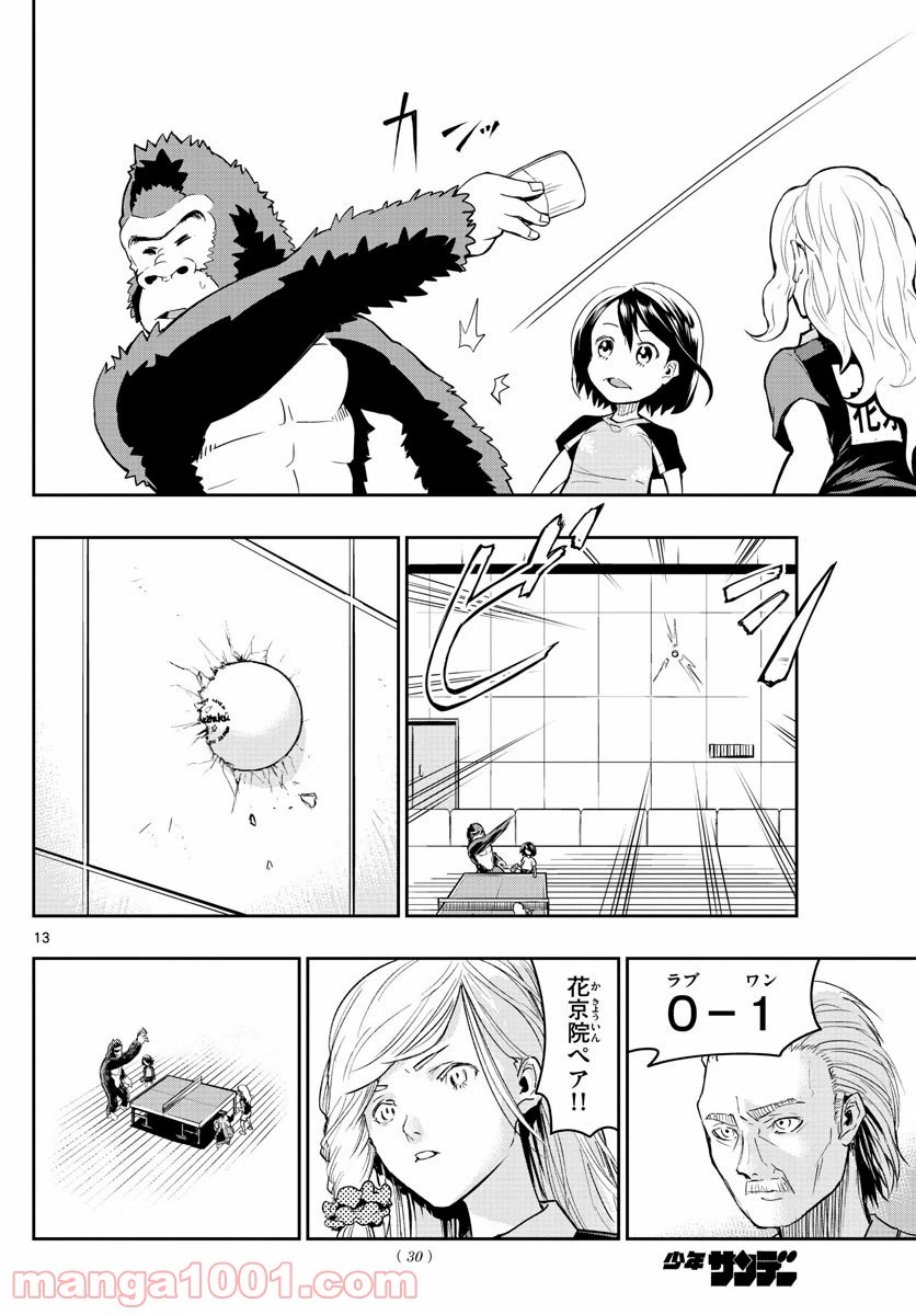 ページ 13 — 第1話
