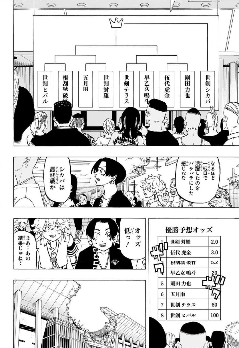ページ 14 — 第36話