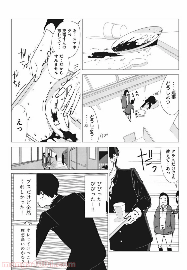 ページ 8 — 第6話