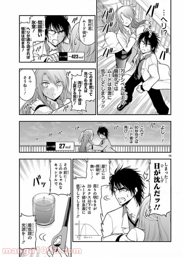 ページ 15 — 第15話
