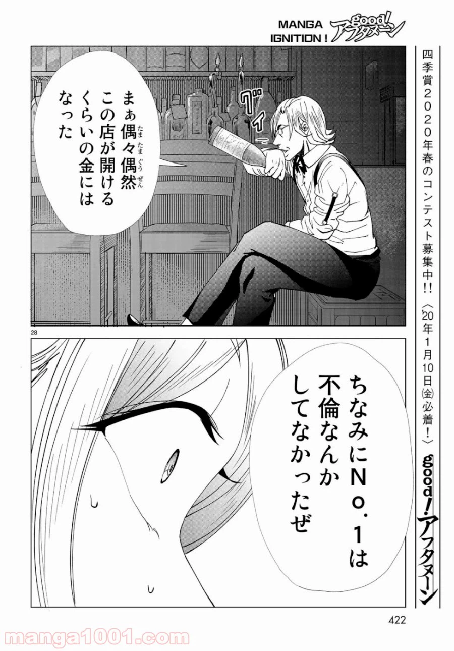 ページ 28 — 第4話