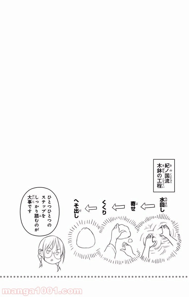 ページ 20 — 第207話