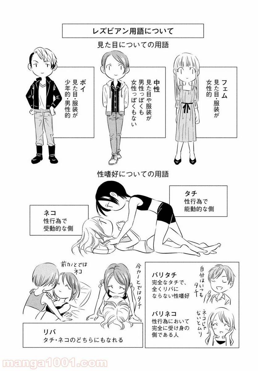 ページ 9 — 第2話