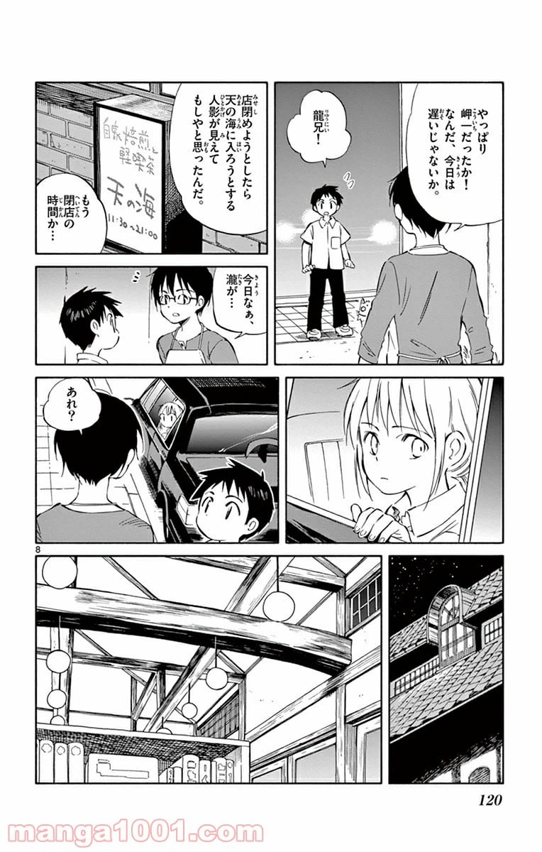 ページ 8 — 第33話