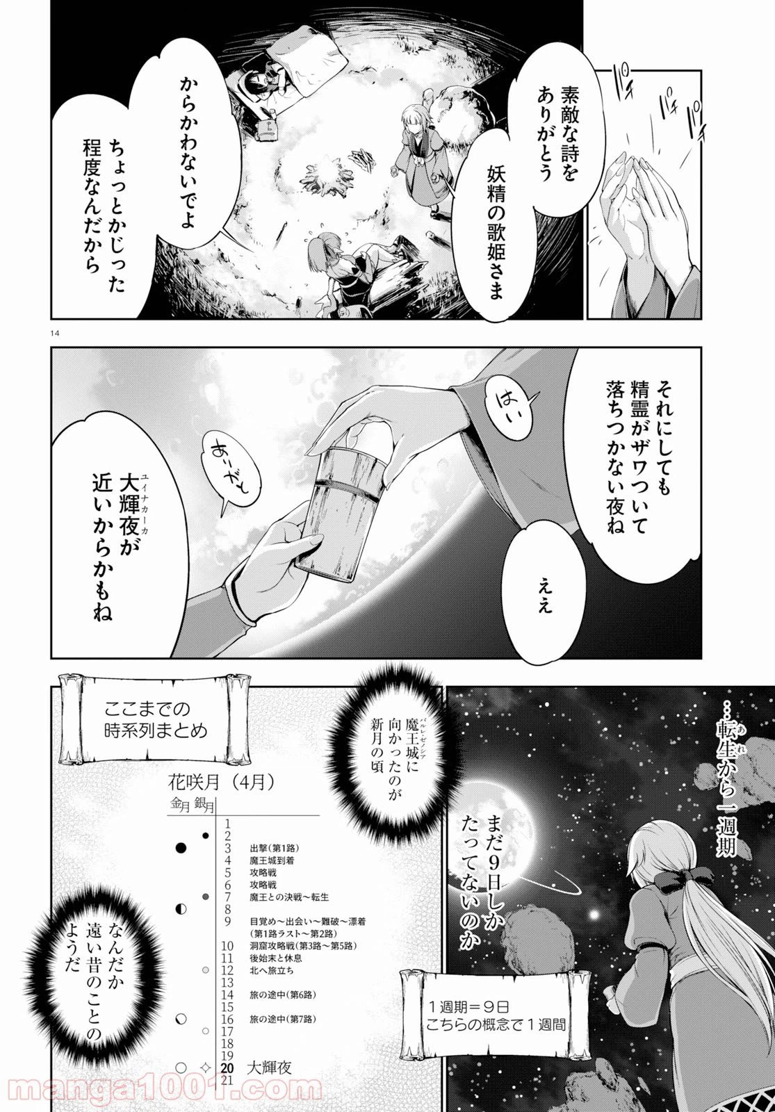 ページ 14 — 第7話
