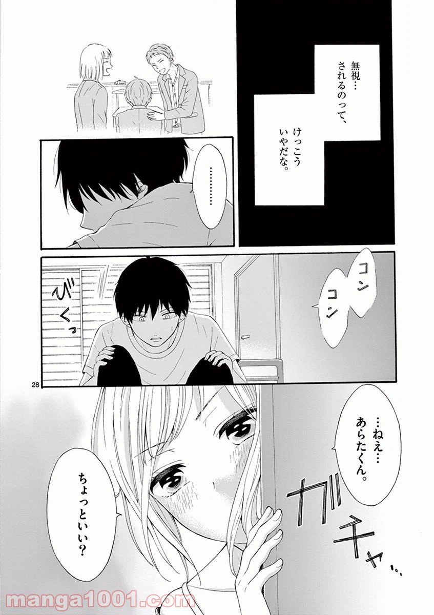 ページ 28 — 第1話