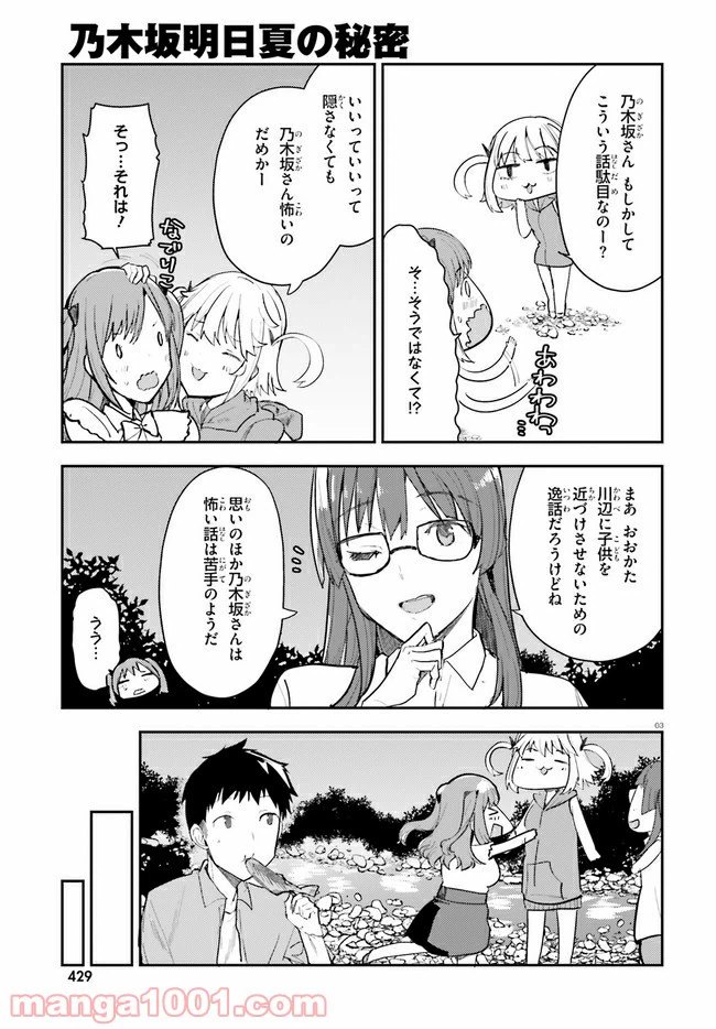 ページ 3 — 第15話