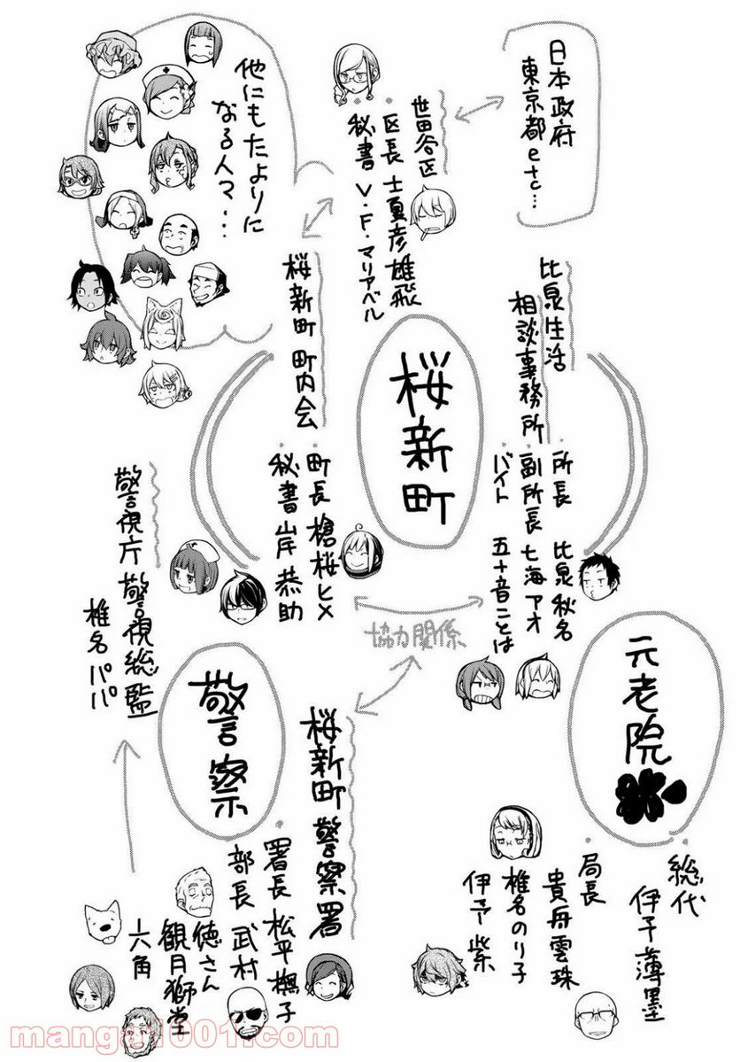 ページ 24 — 第152話