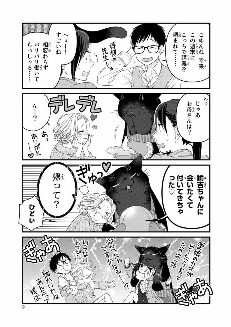 ページ 7 — 第83話
