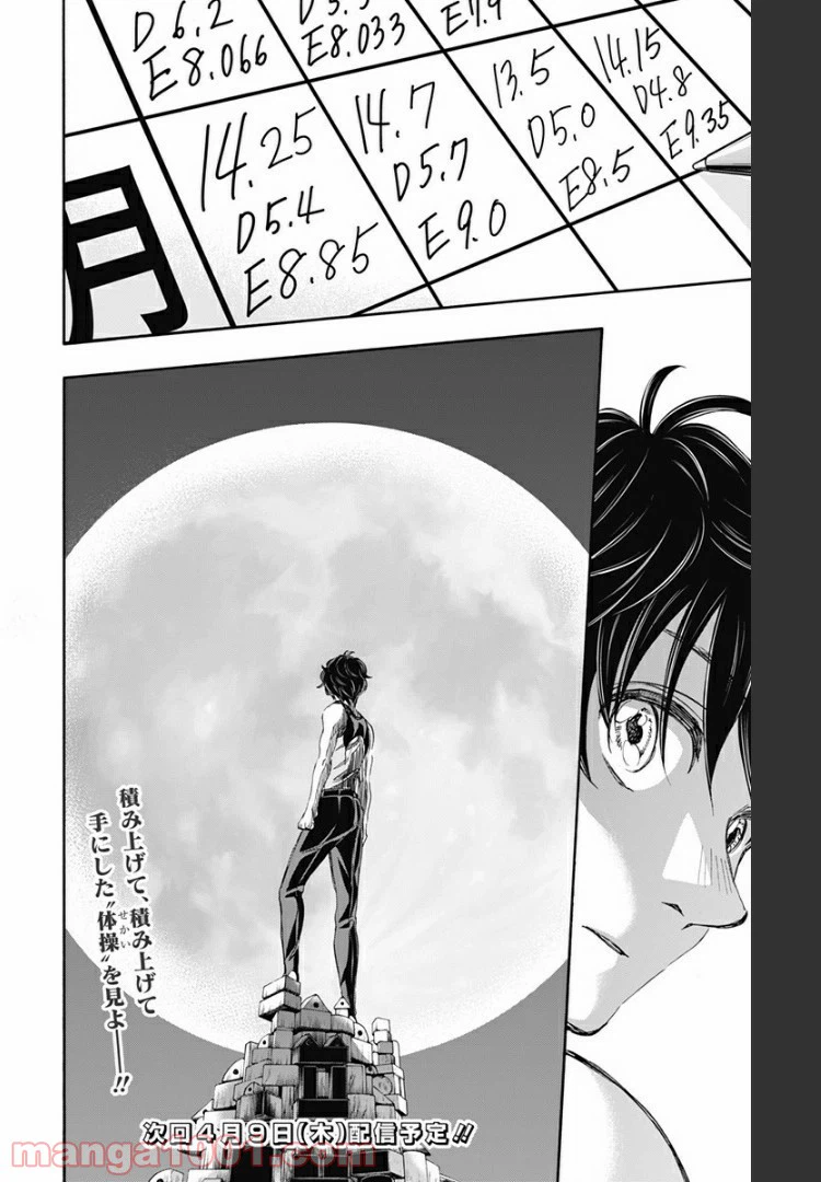 ページ 20 — 第54話