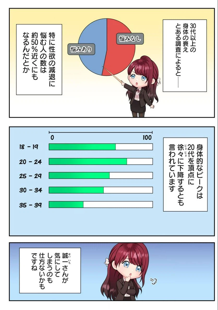 ページ 4 — 第4.1話