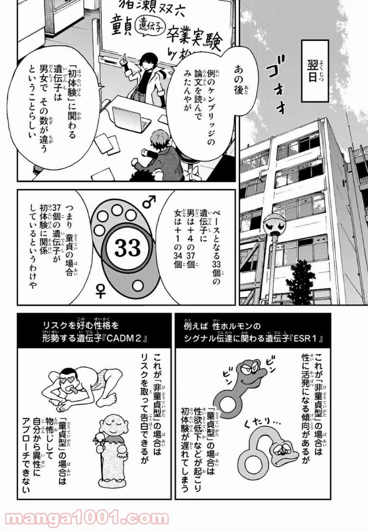ページ 14 — 第9.5話