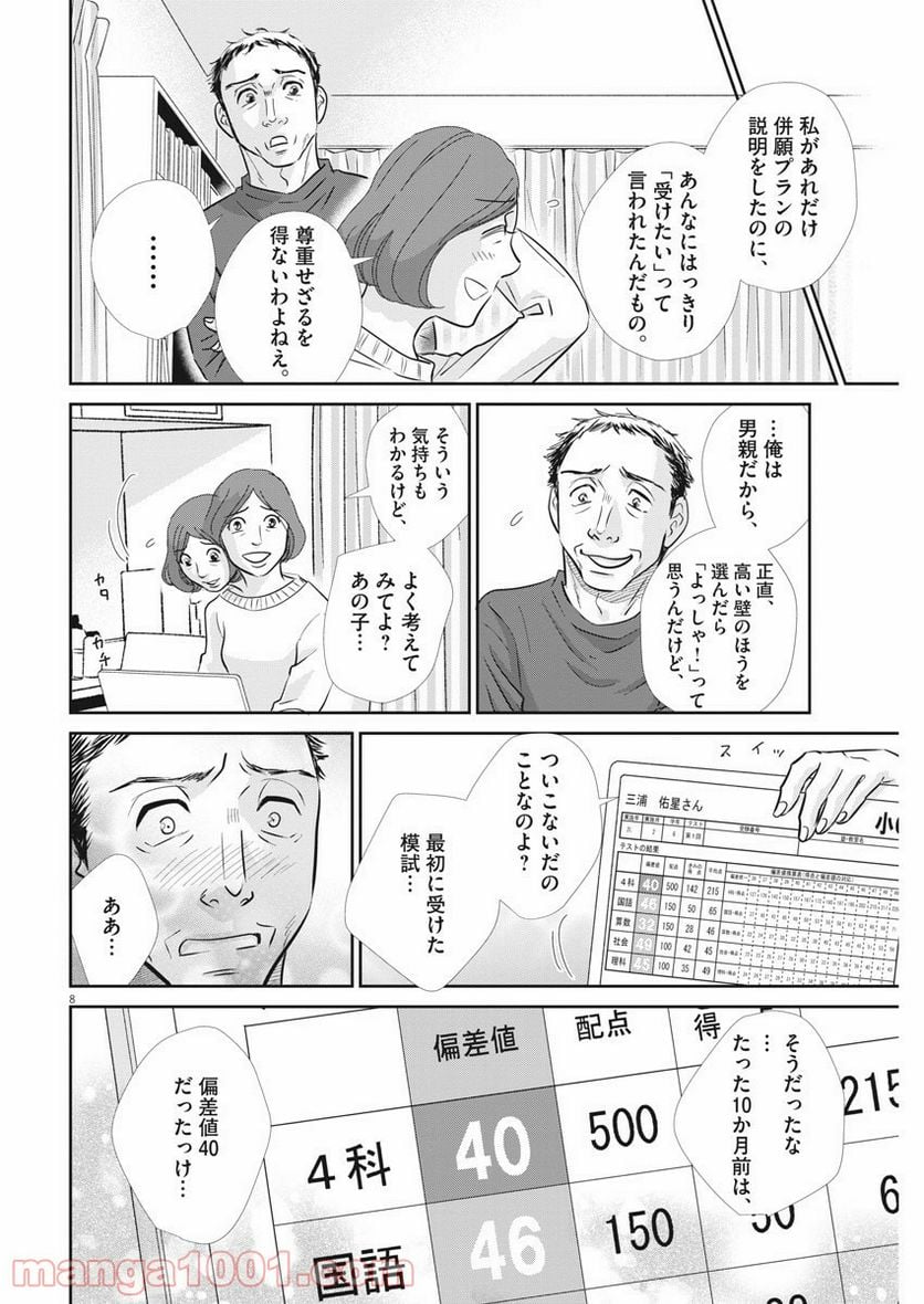 ページ 8 — 第103話