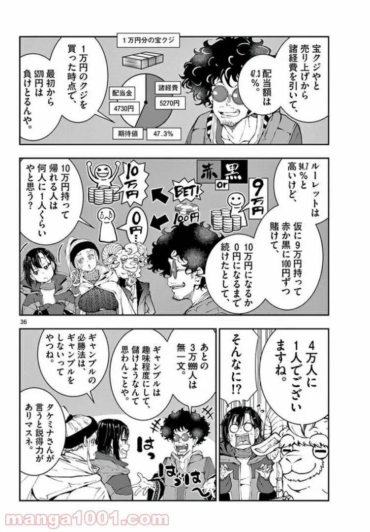 ページ 13 — 第32.2話