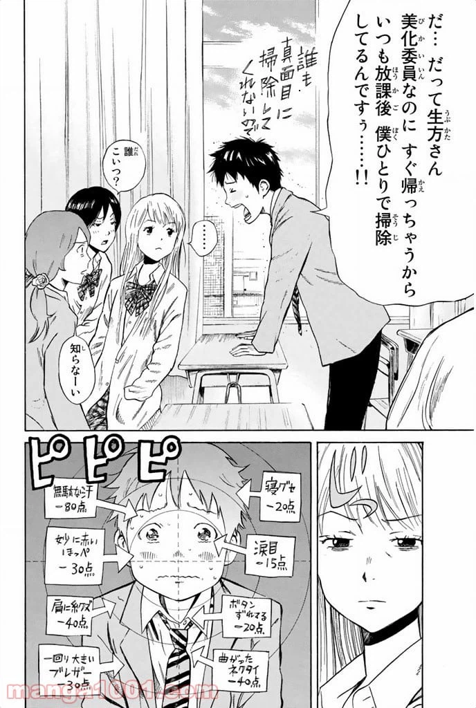 ページ 4 — 第6話