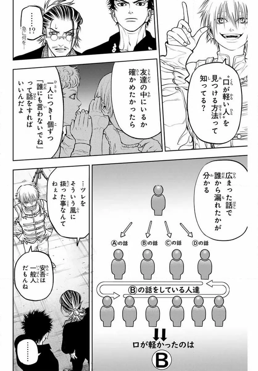 ページ 14 — 第3話