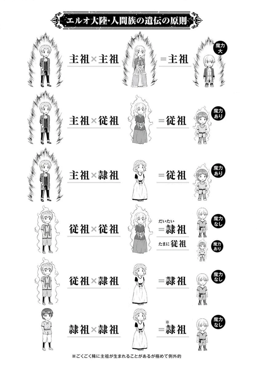 ページ 23 — 第36話