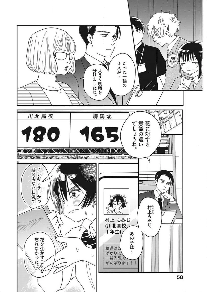 ページ 10 — 第20話