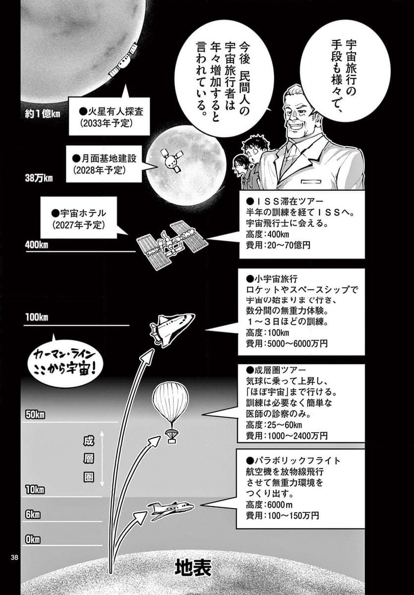 ページ 15 — 第62.2話