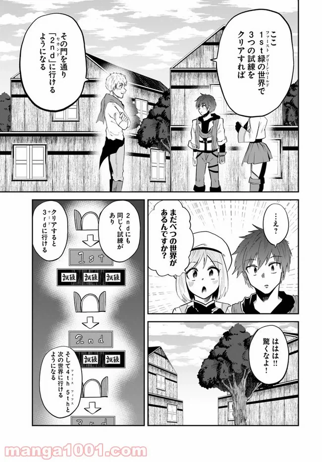 ページ 7 — 第7話
