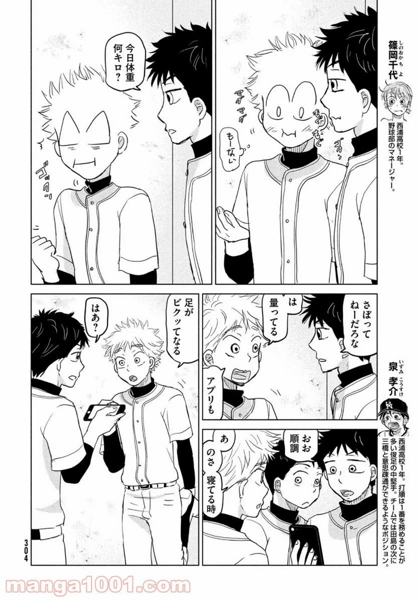 ページ 8 — 第166話