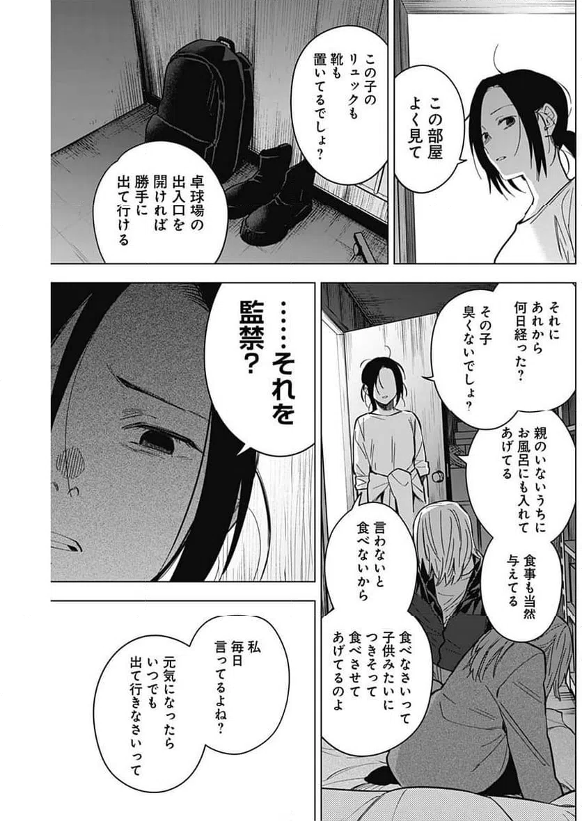 ページ 7 — 第167話