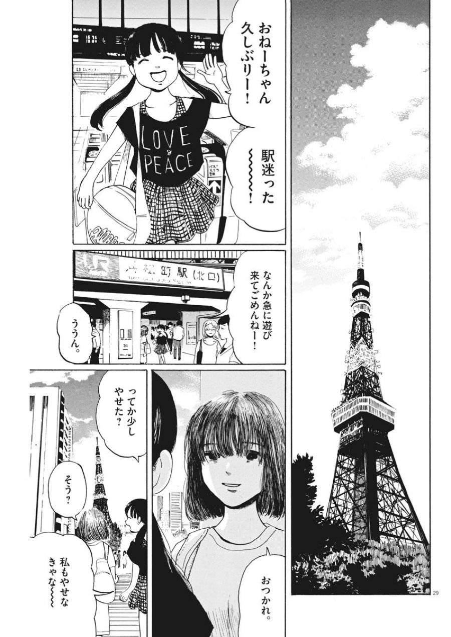 ページ 29 — 第4話
