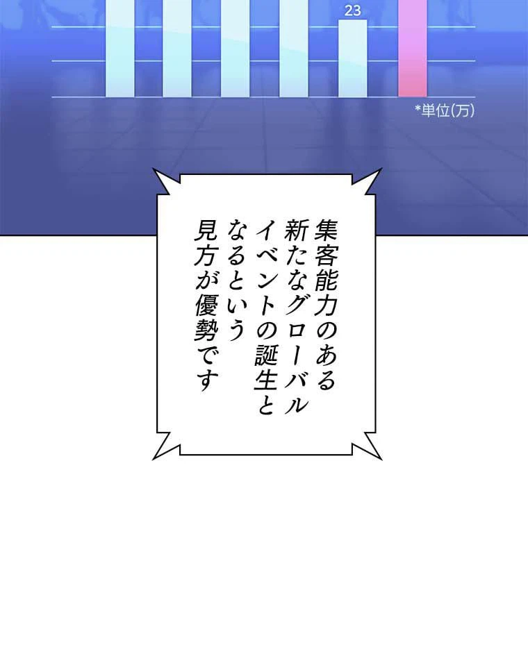 ページ 7 — 第78話