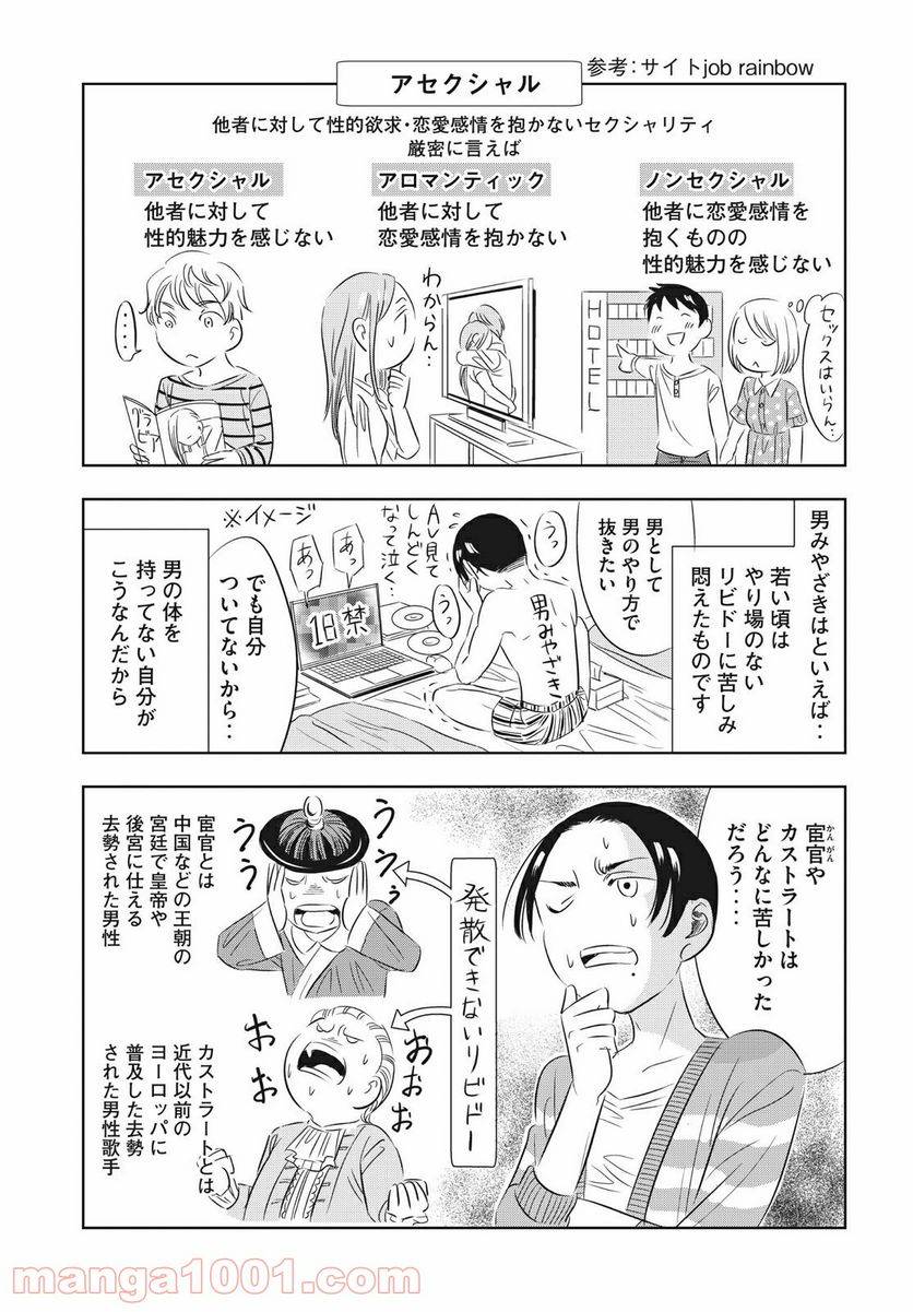 ページ 3 — 第18話
