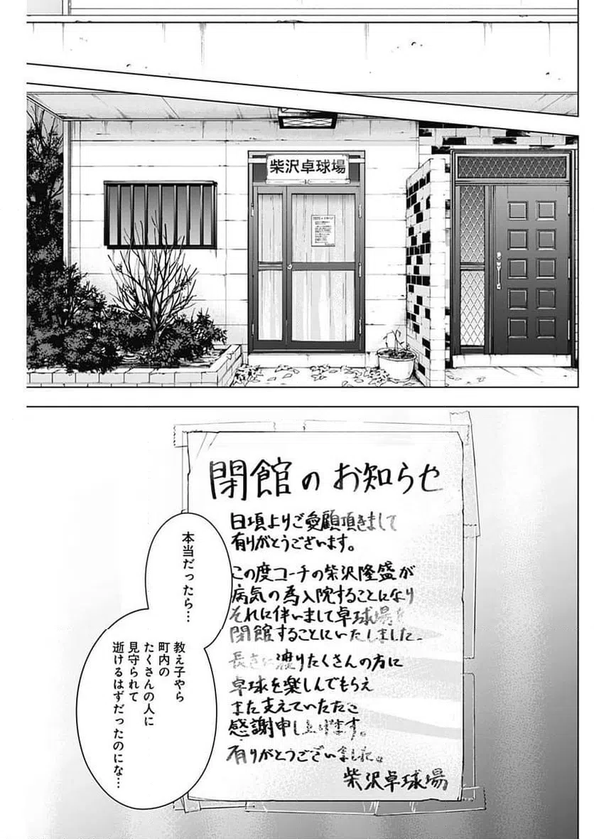 ページ 15 — 第148話