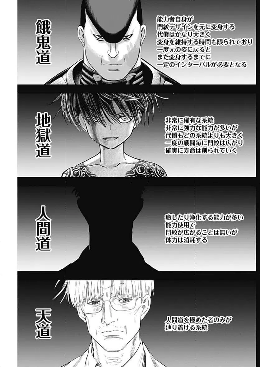 ページ 7 — 第43話