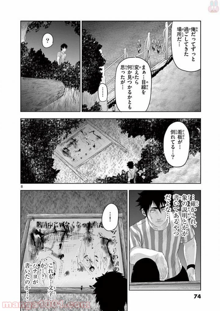 ページ 8 — 第58話