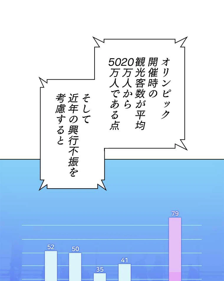ページ 6 — 第78話
