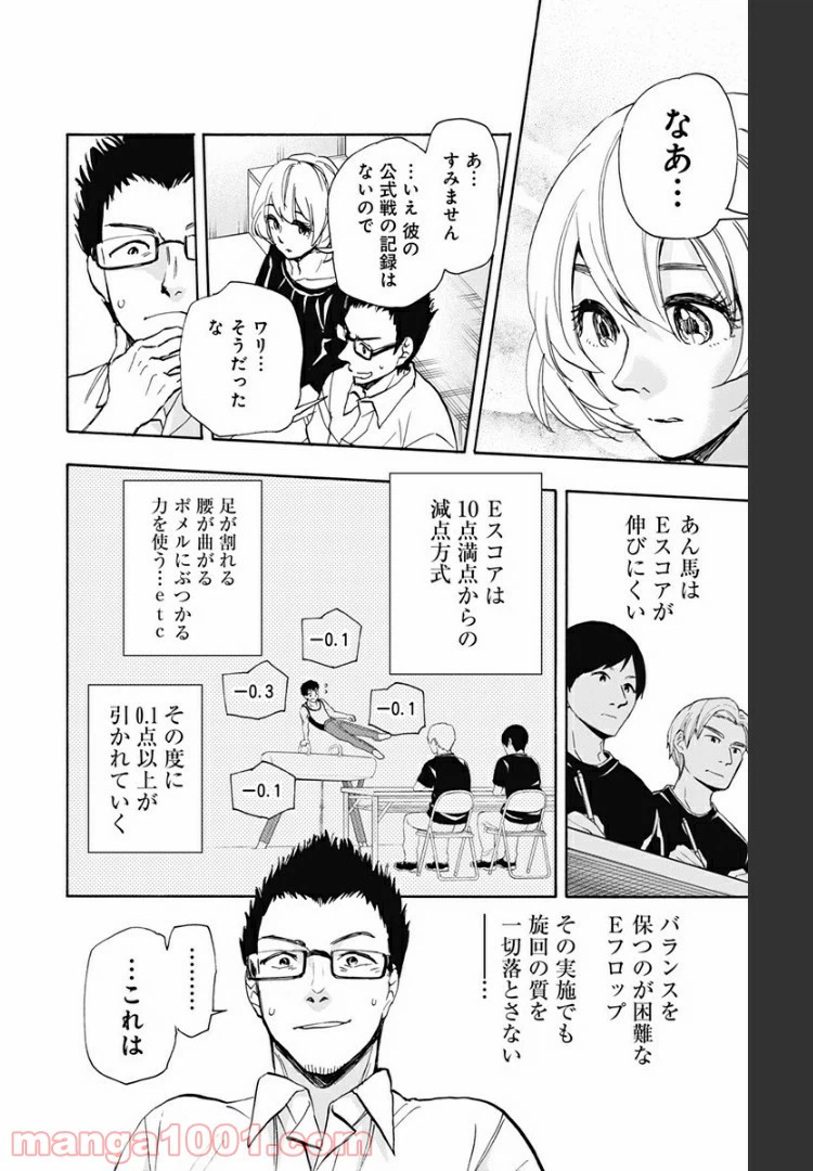 ページ 6 — 第47話