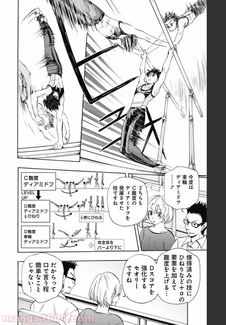 ページ 8 — 第55話