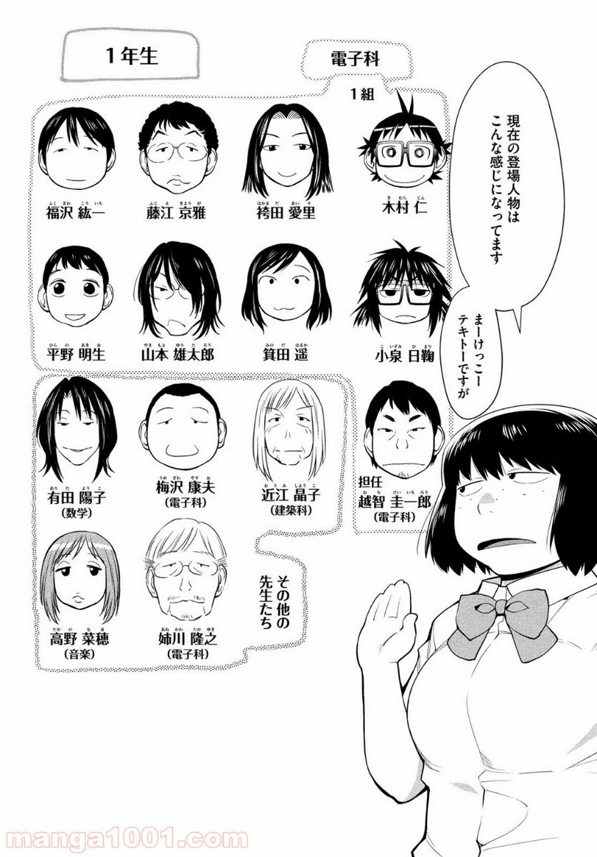 ページ 3 — 第14話