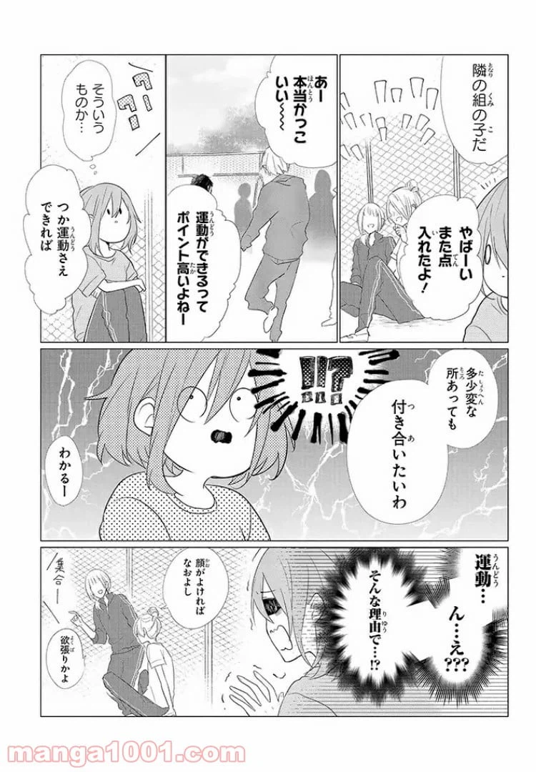 ページ 7 — 第2話