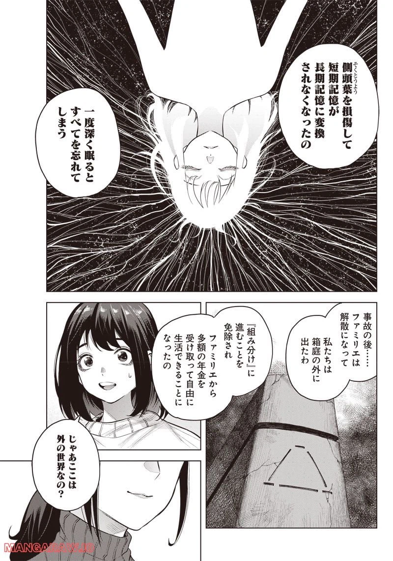 ページ 7 — 第2話