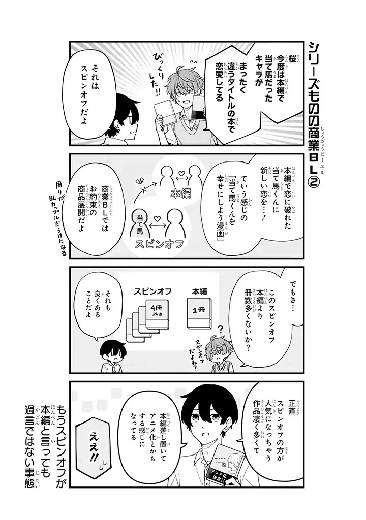 ページ 7 — 第21.3話