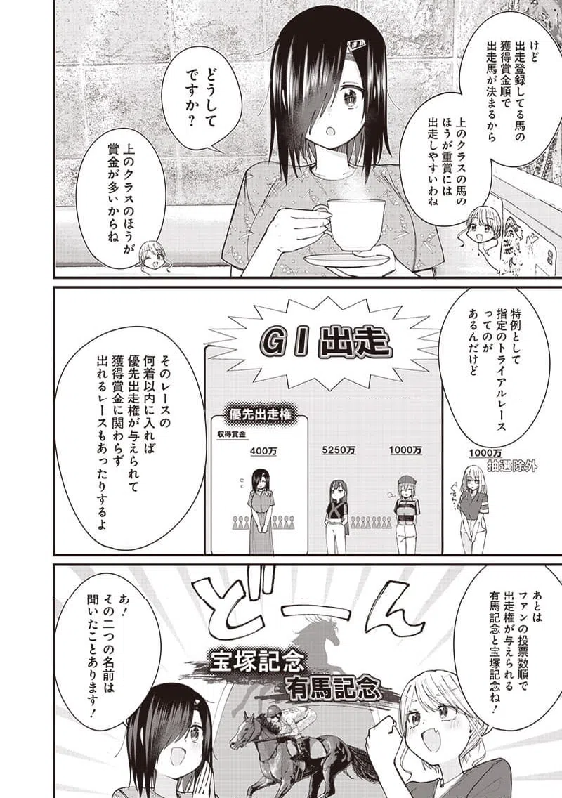 ページ 10 — 第15話