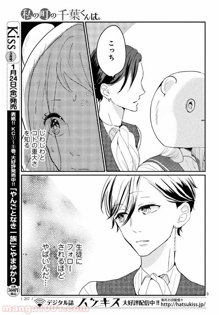 ページ 8 — 第21.1話