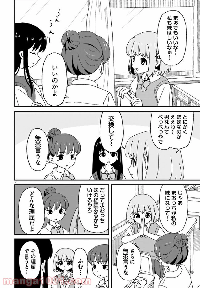ページ 10 — 第6話