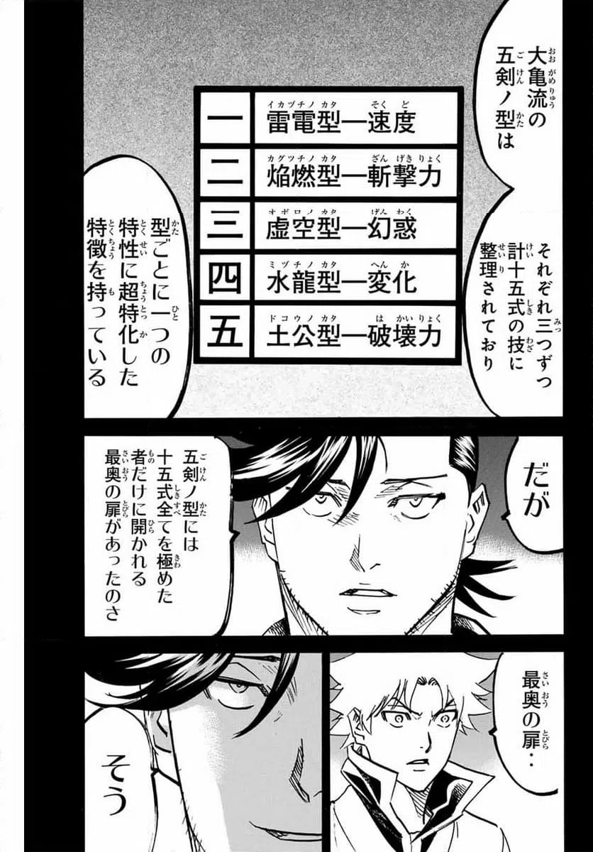 ページ 7 — 第288話